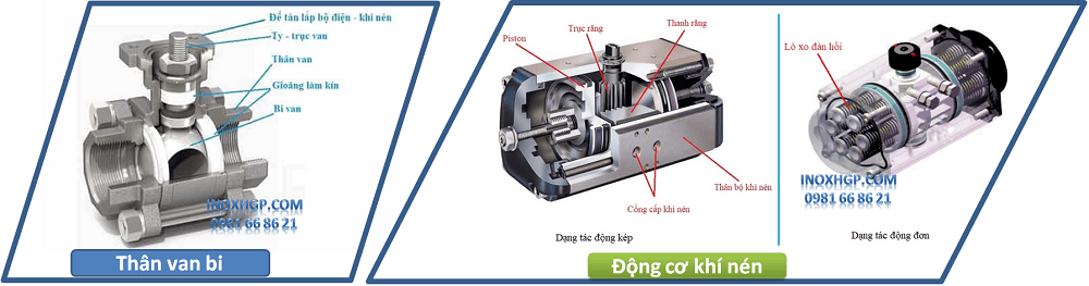 van bi điều khiển khí nén 1