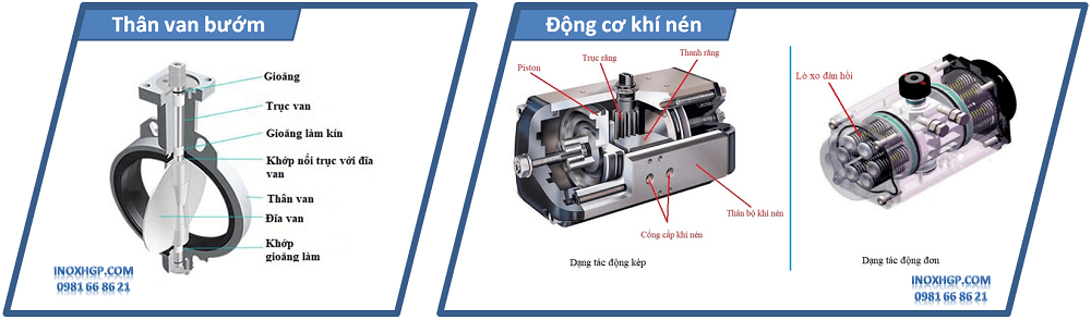 van bướm điều khiển khí nén 1