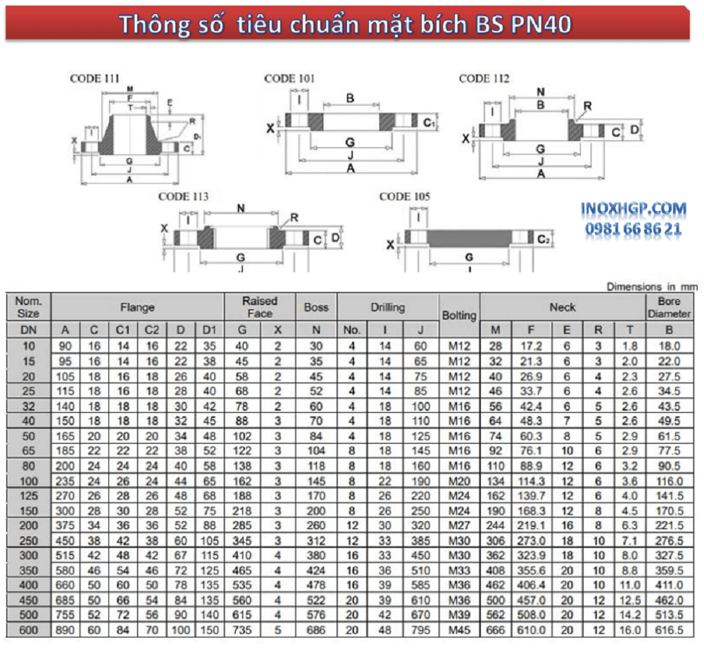 tiêu chuẩn mặt bích 16